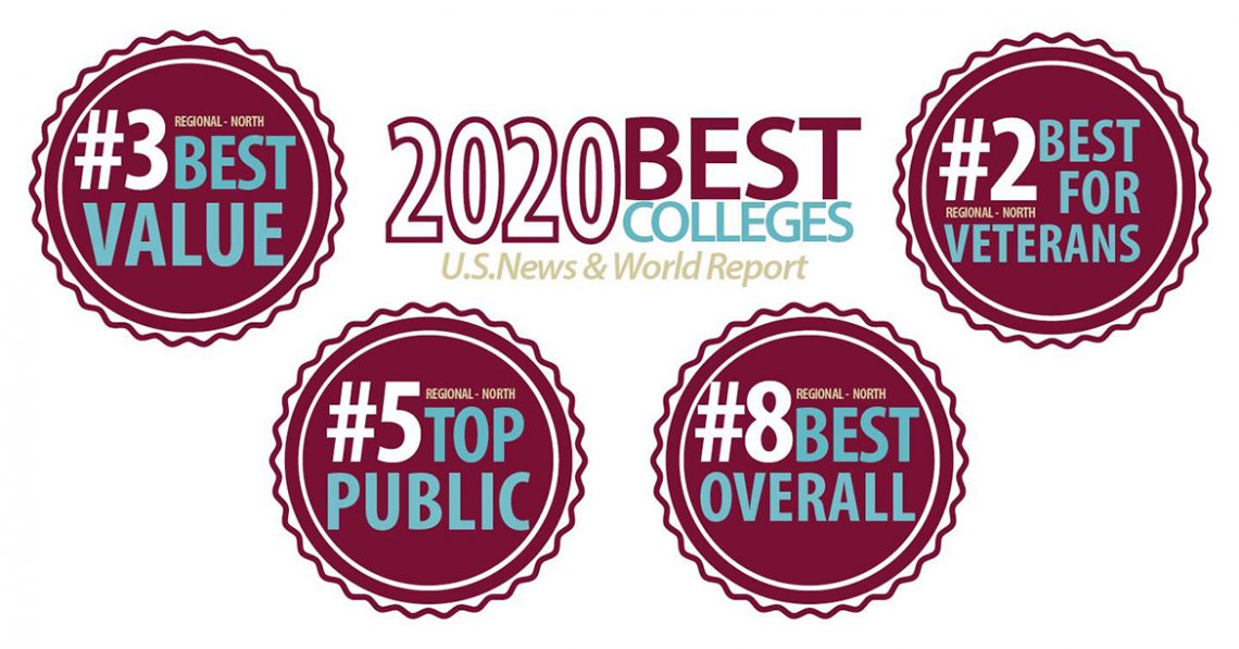 Us news and world report 2020 college rankings